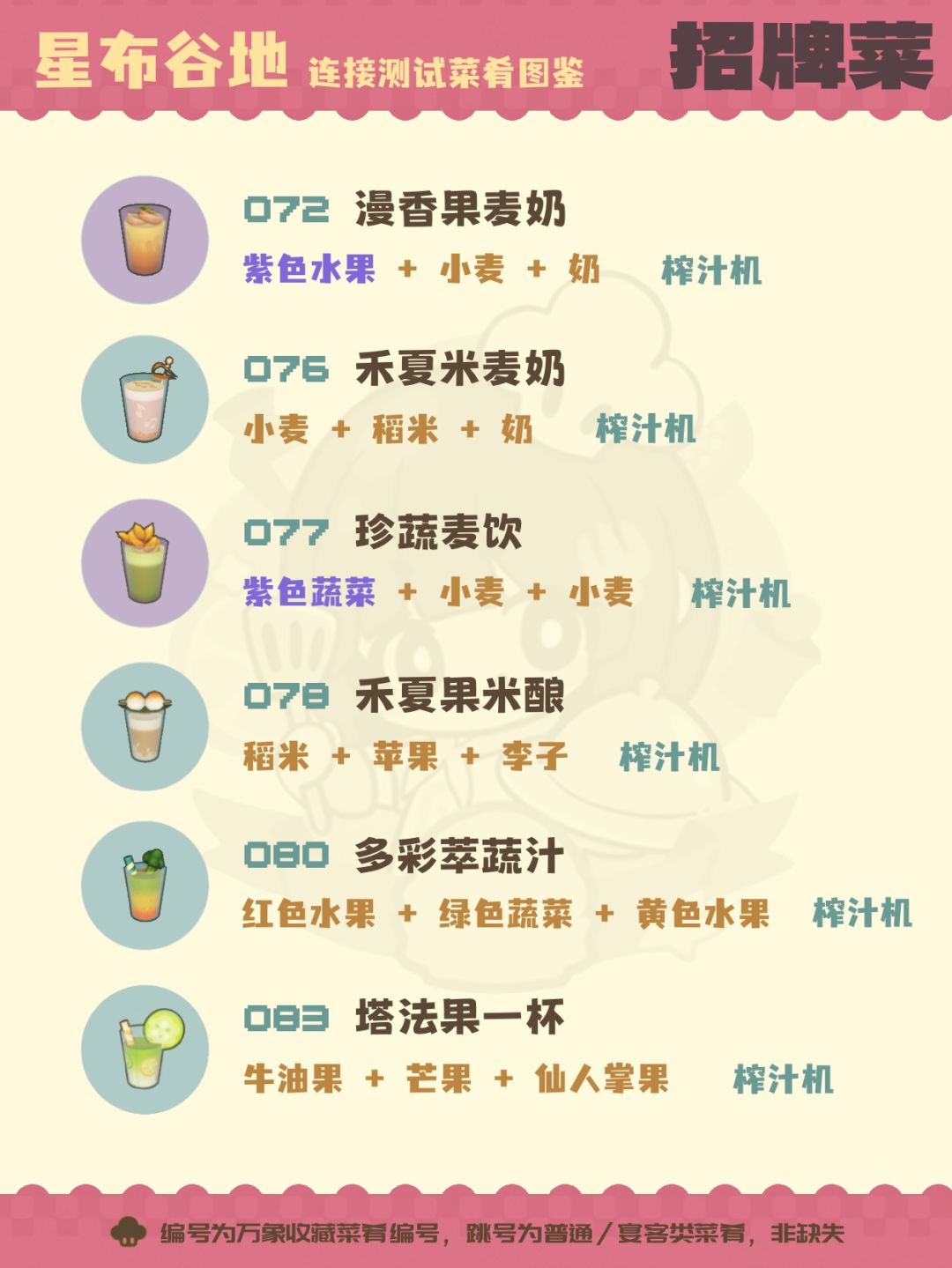 🍤星布谷地连接测试|全收集 · 招牌菜篇 4