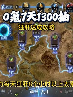周年庆开荒第七天终于1300！太累了截图