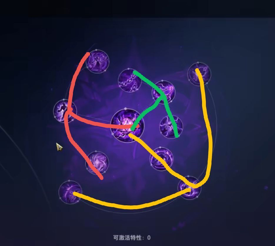 简单分析一下时空3自走分支(红色分支) 1