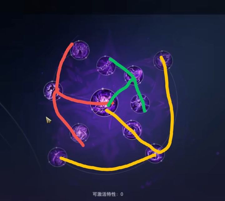 简单分析一下时空3自走分支（红色分支）截图