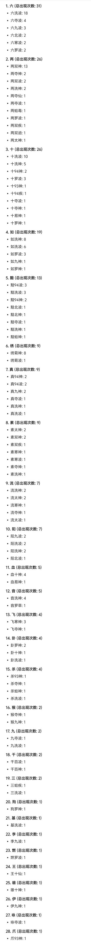 全服前十使用的武学统计2.0版