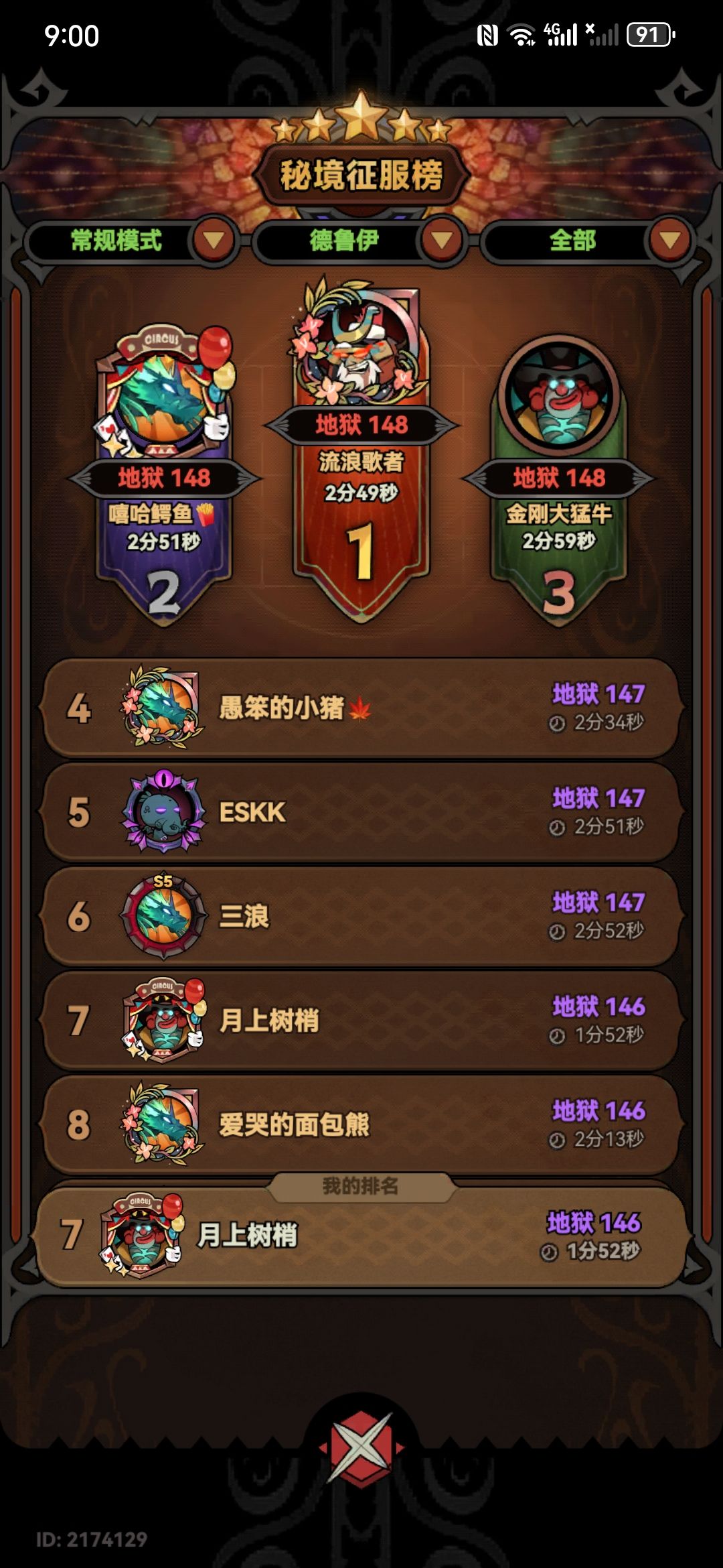 有没有兄弟互带小号142开图的,我有3个小号 1