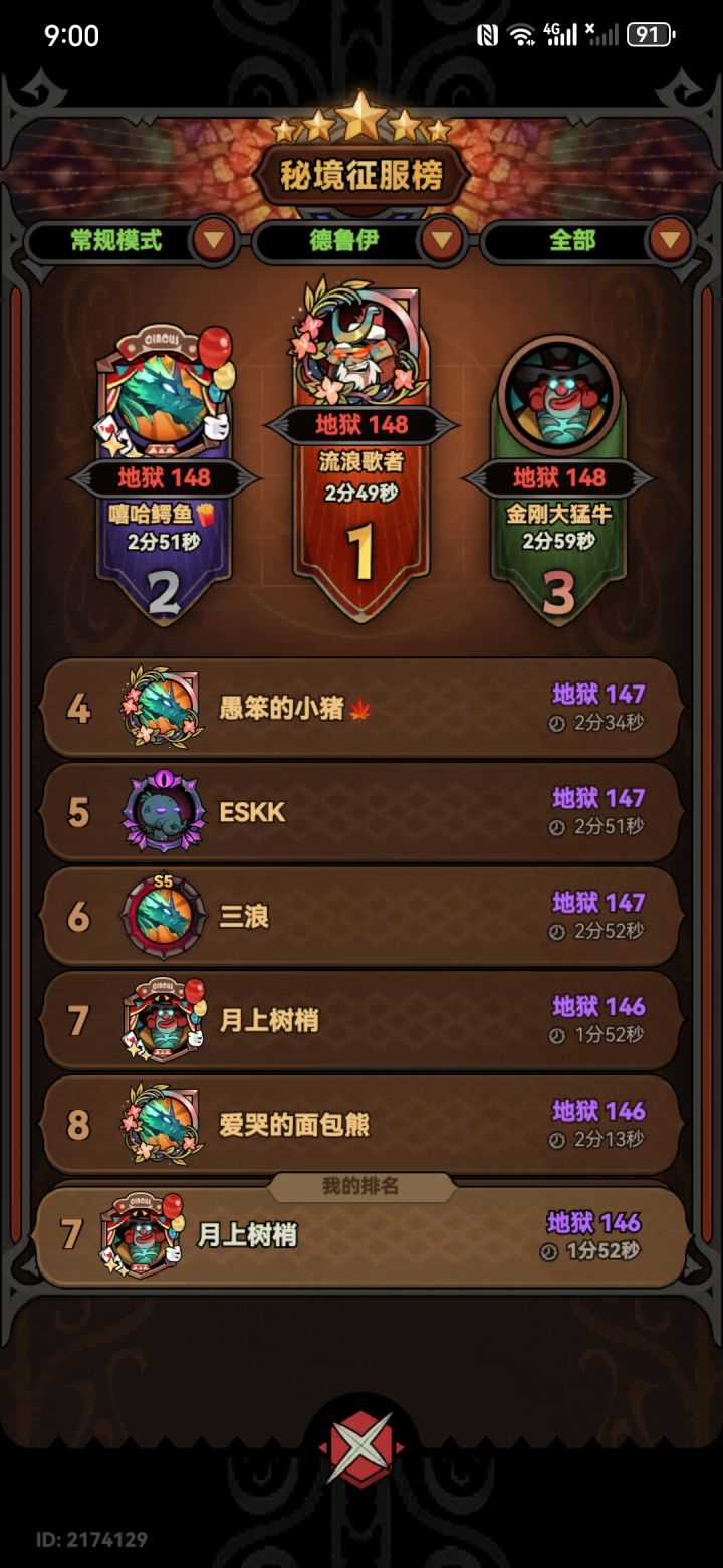 有没有兄弟互带小号142开图的，我有3个小号截图