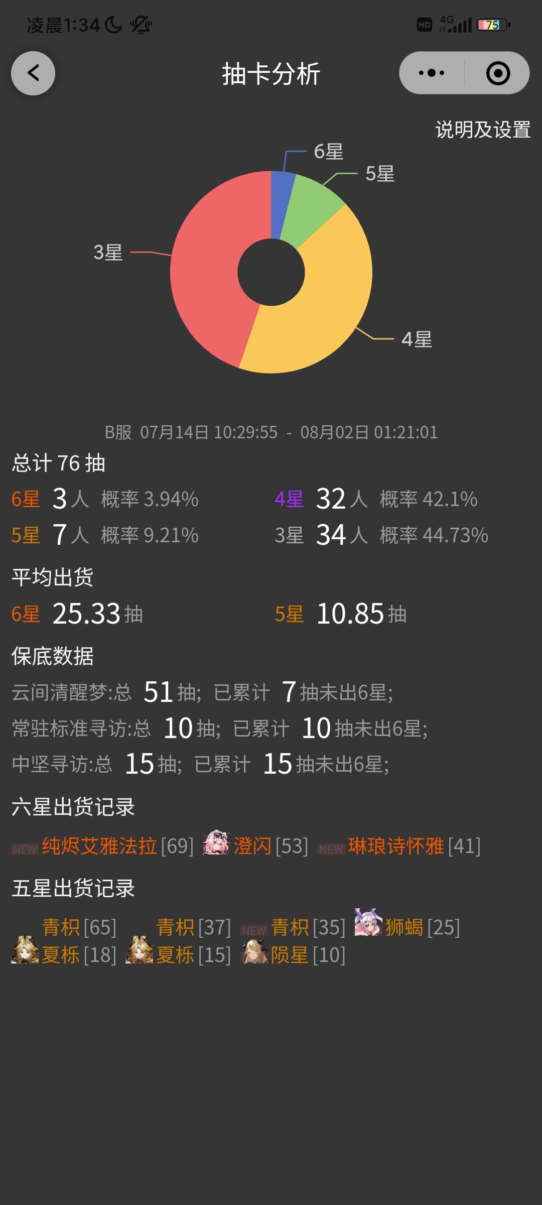 舒服,提前结束。 1