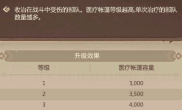 《侏罗纪军团》空地建筑提升要点