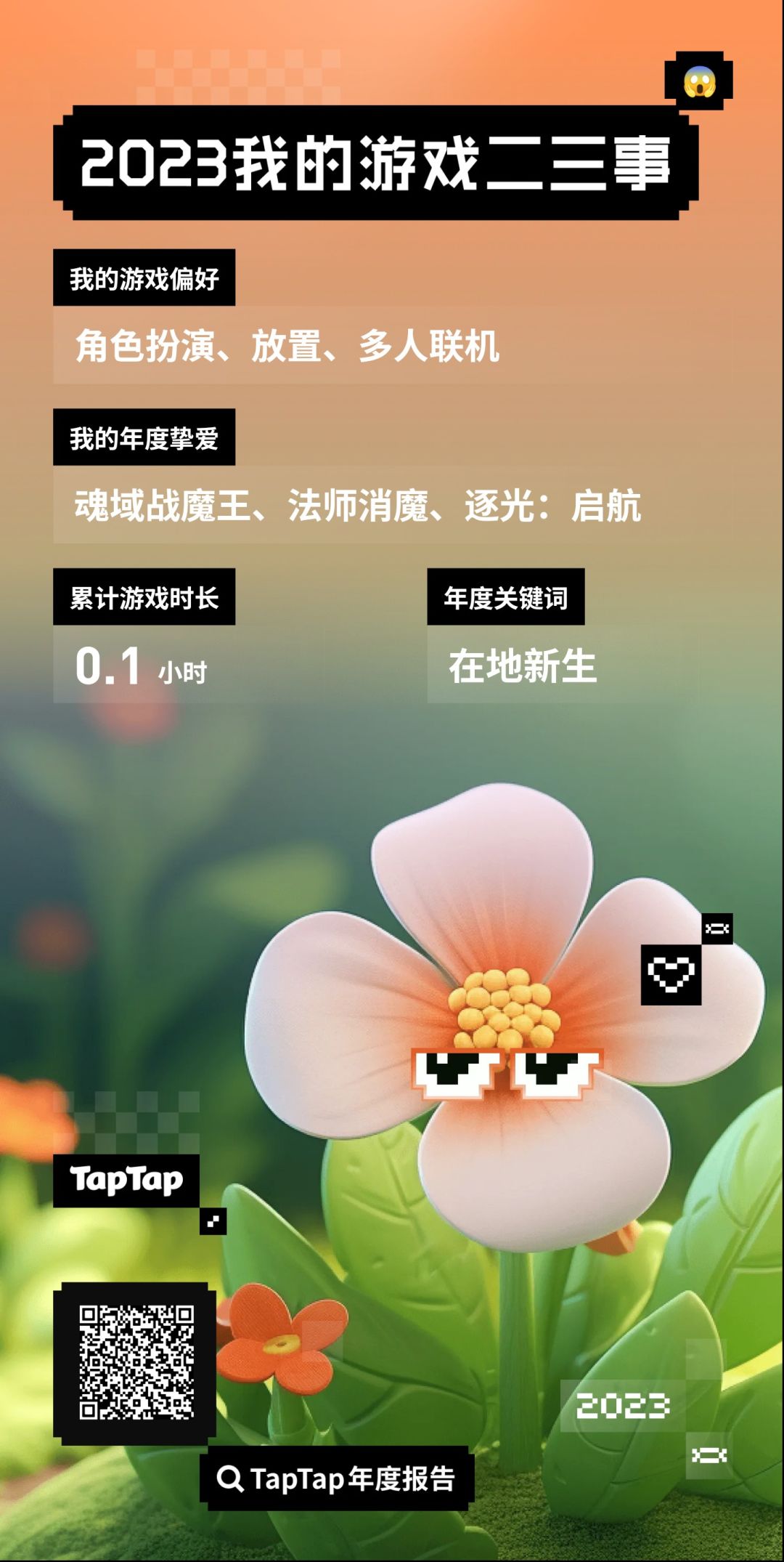 我的年度报告 2