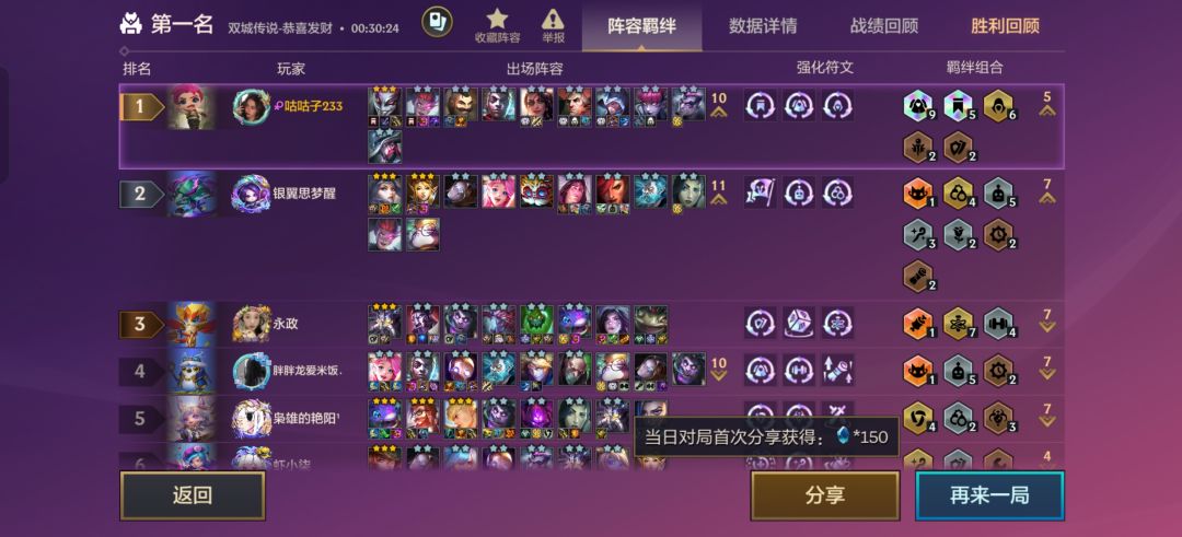 你怎么知道我7个转职，9辛迪加5帝国6刺客 2