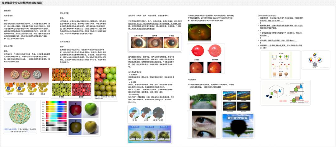 《异色视界》美术+框架落定 - 开发日志 02 3