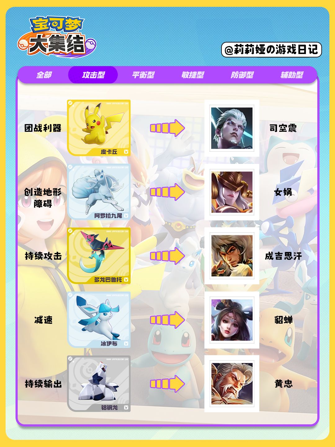 一秒钟上手宝可梦大集结（攻击篇） 2