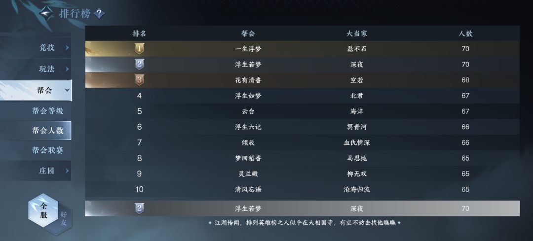 浮生若梦的宝子们看过来啦!! 5