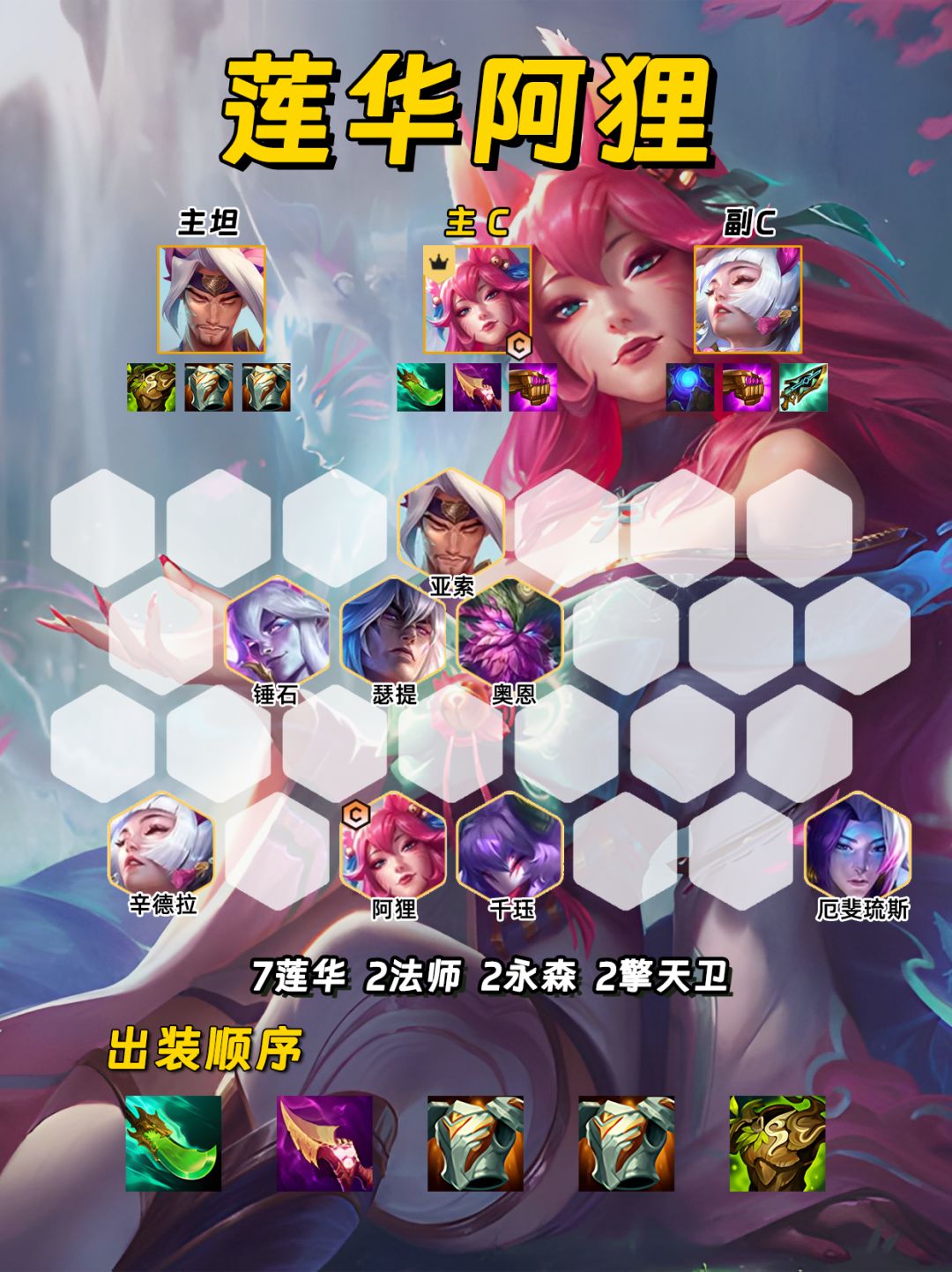 新赛季最简单无脑的莲华阿狸超级好上分！截图