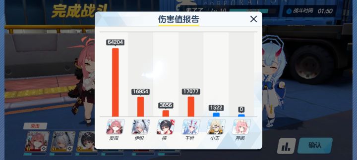 为啥我的伊织输出不高啊截图