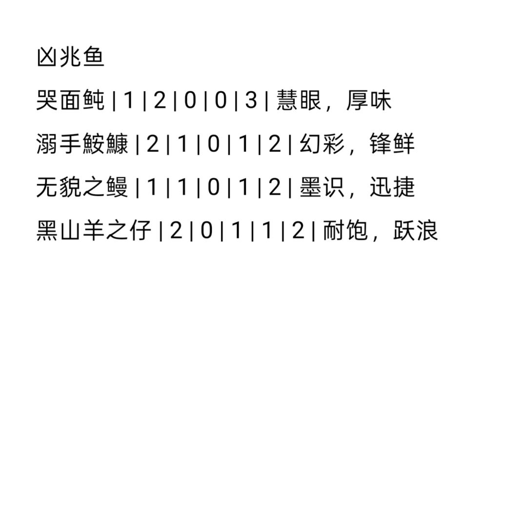 阿莱耶夜钓全鱼类词条(重制版) 4