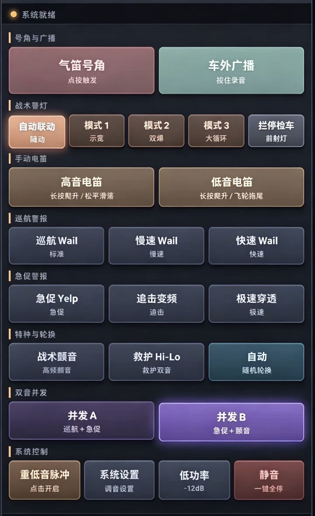 【街鹰警灯】手机版 1