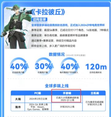 卡拉比彼手游约在25年3月上线❗️❗️