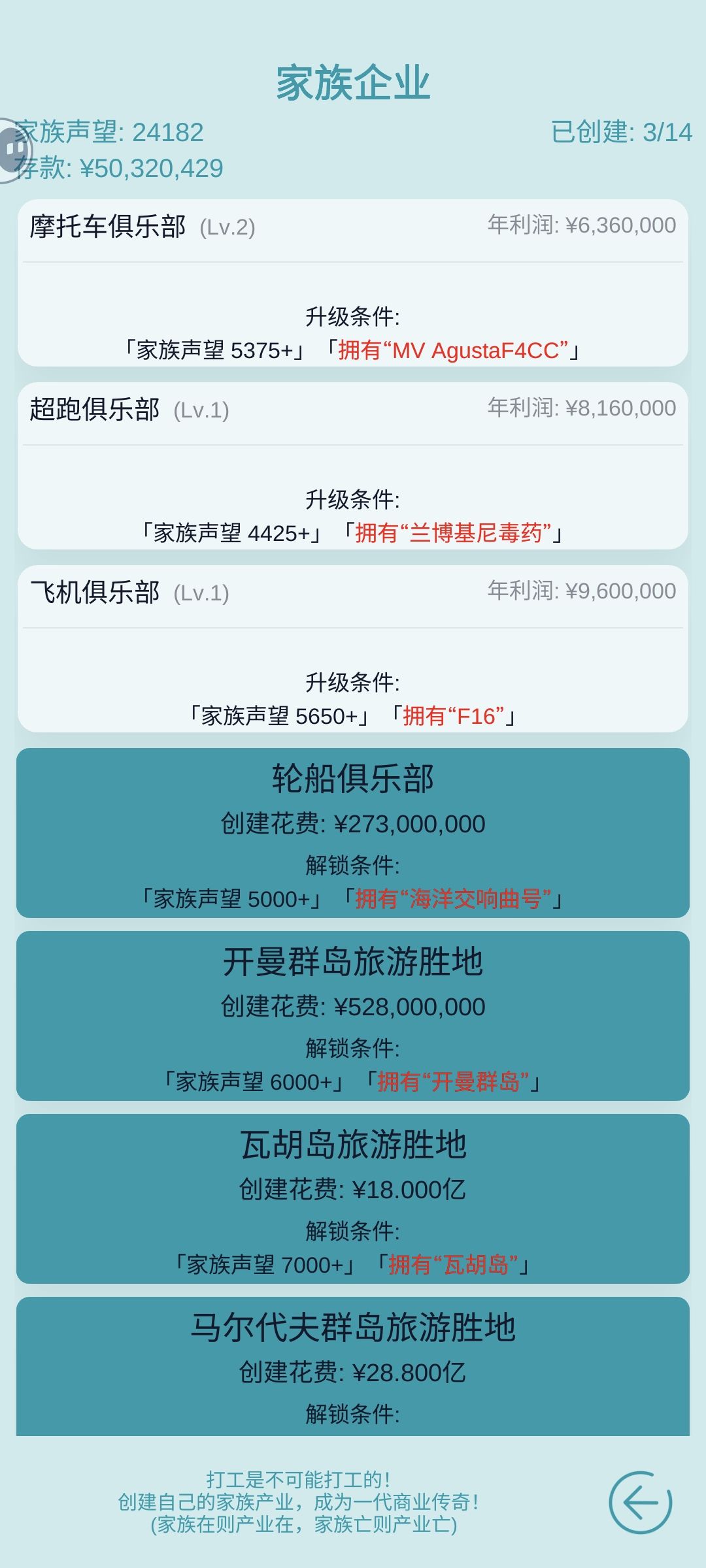 资产买了三个,游戏差不多就结束了 1