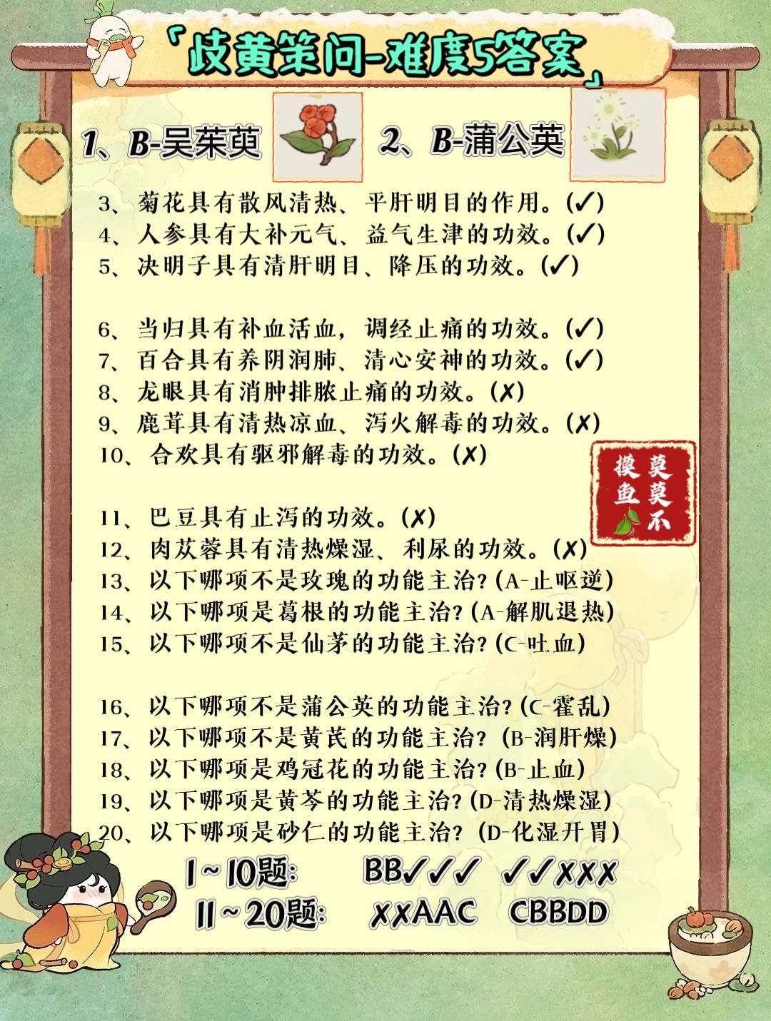 【桃源养生】岐黄策问中医攻略(6套题) 2