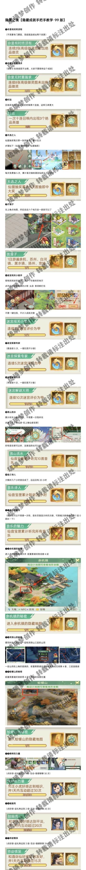 隐匿之境【隐藏成就手把手教学 99版】