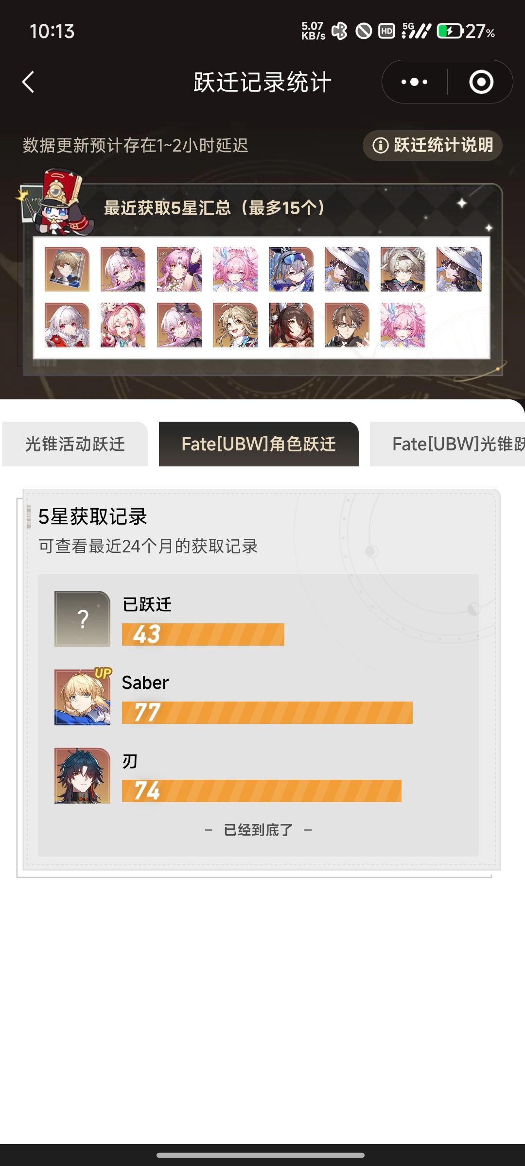我敢不抽欢愉角色你敢吗？ 2