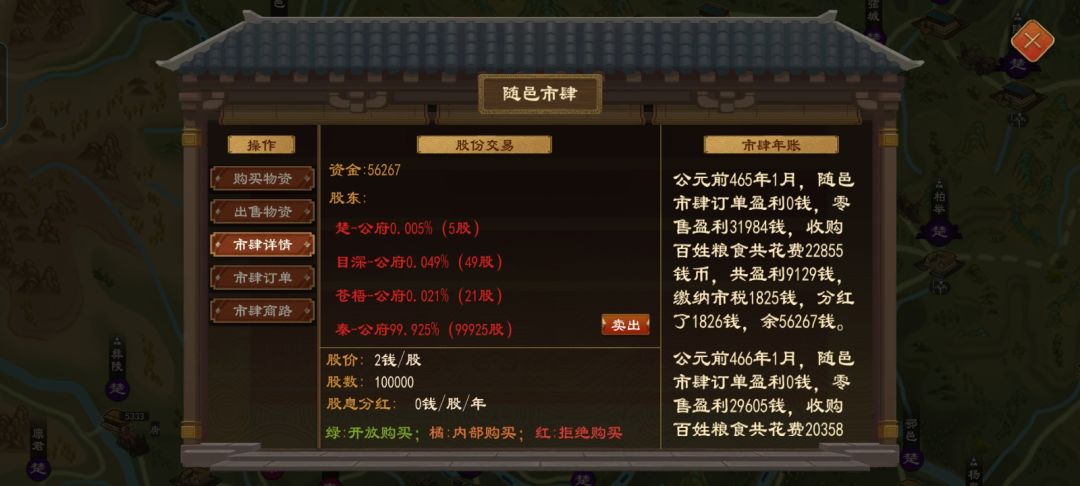 食肆怎么挣钱? 3