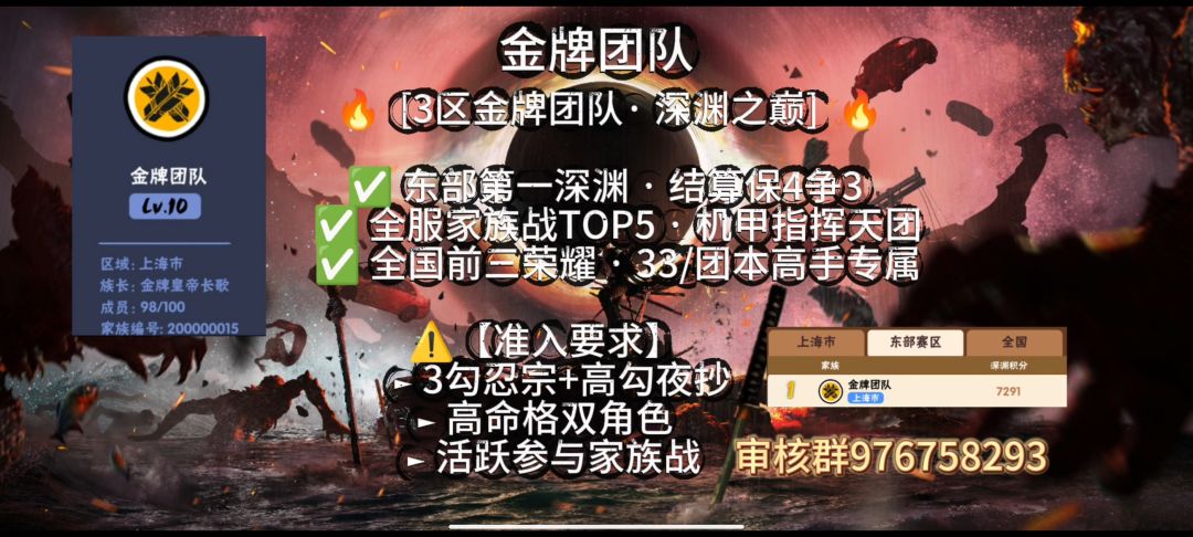 三区家族金牌团队收人 1