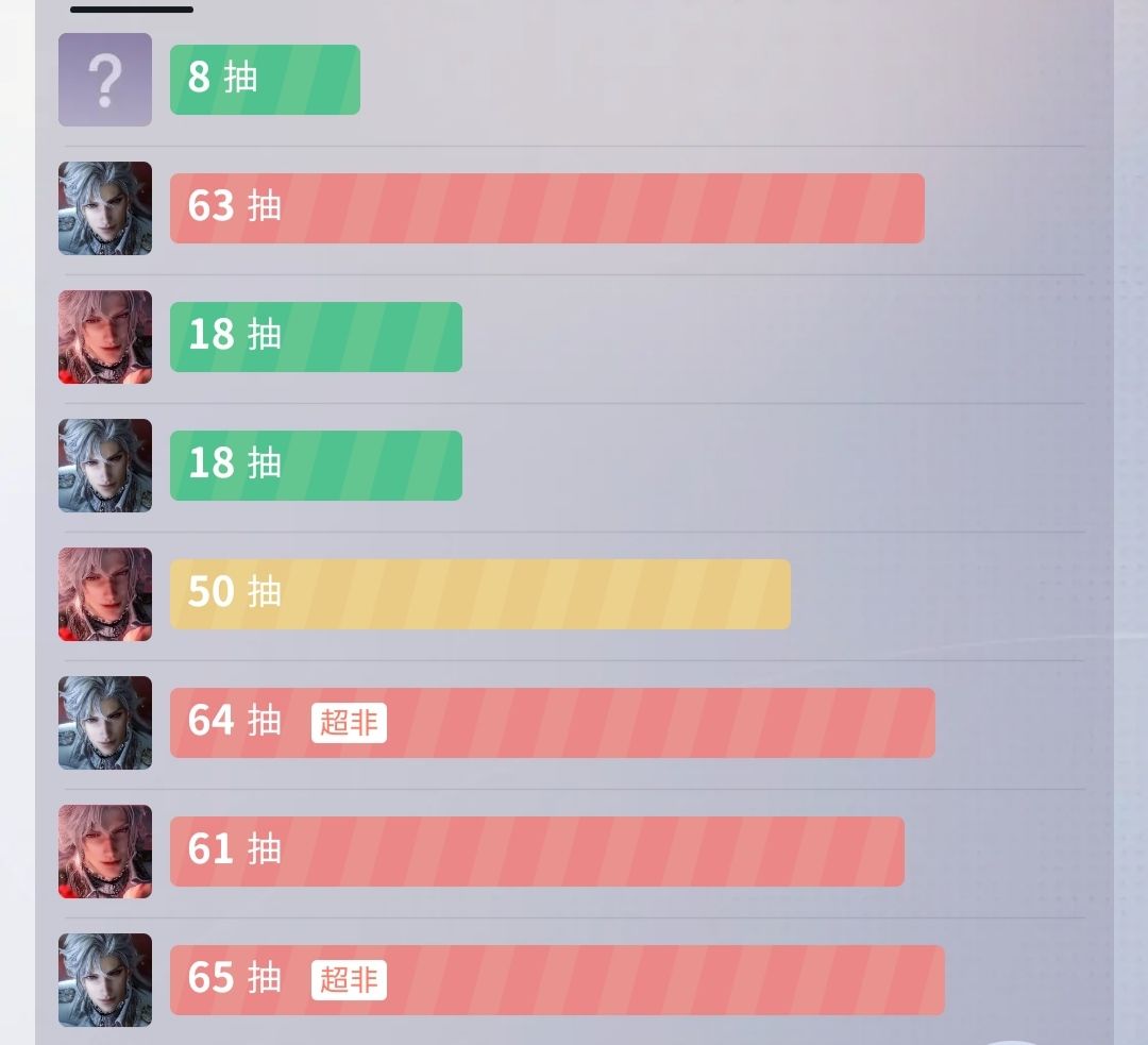 令人泪目 3