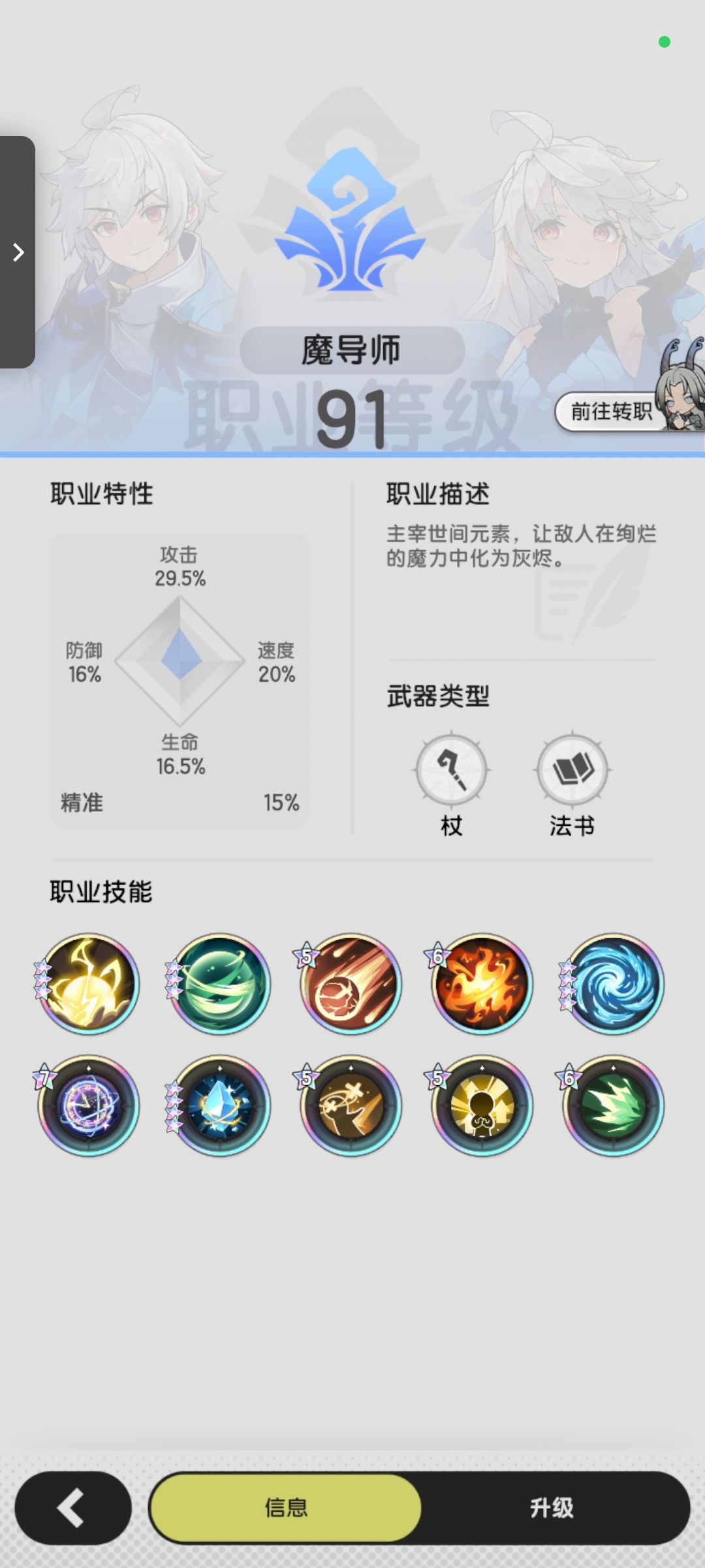 老哥们,转斗士还是骑士 2