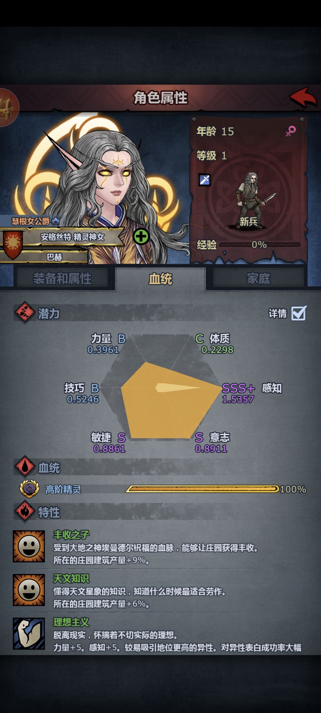 毛估估法讨论精灵神子神特选择截图