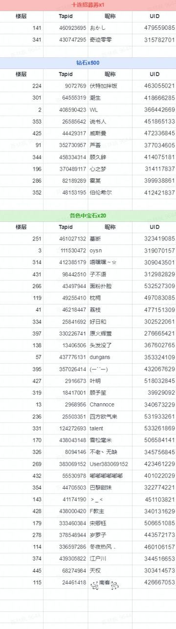 （已开奖）【联动活动】全新挑战！晒无限模式新题库战绩，赢取十连好礼~