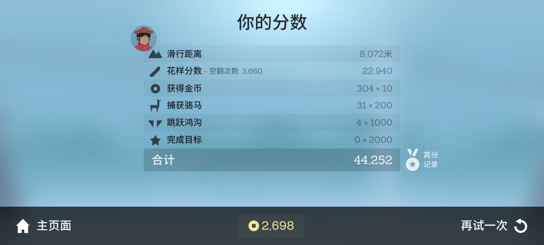 舒服了 1