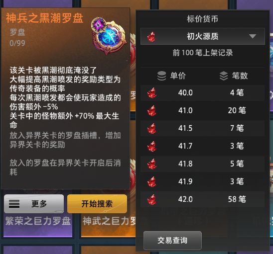 10.25止金罗盘价格 5