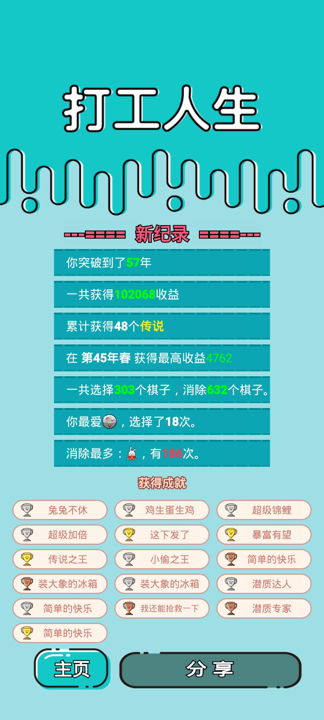我的打工回顾 2