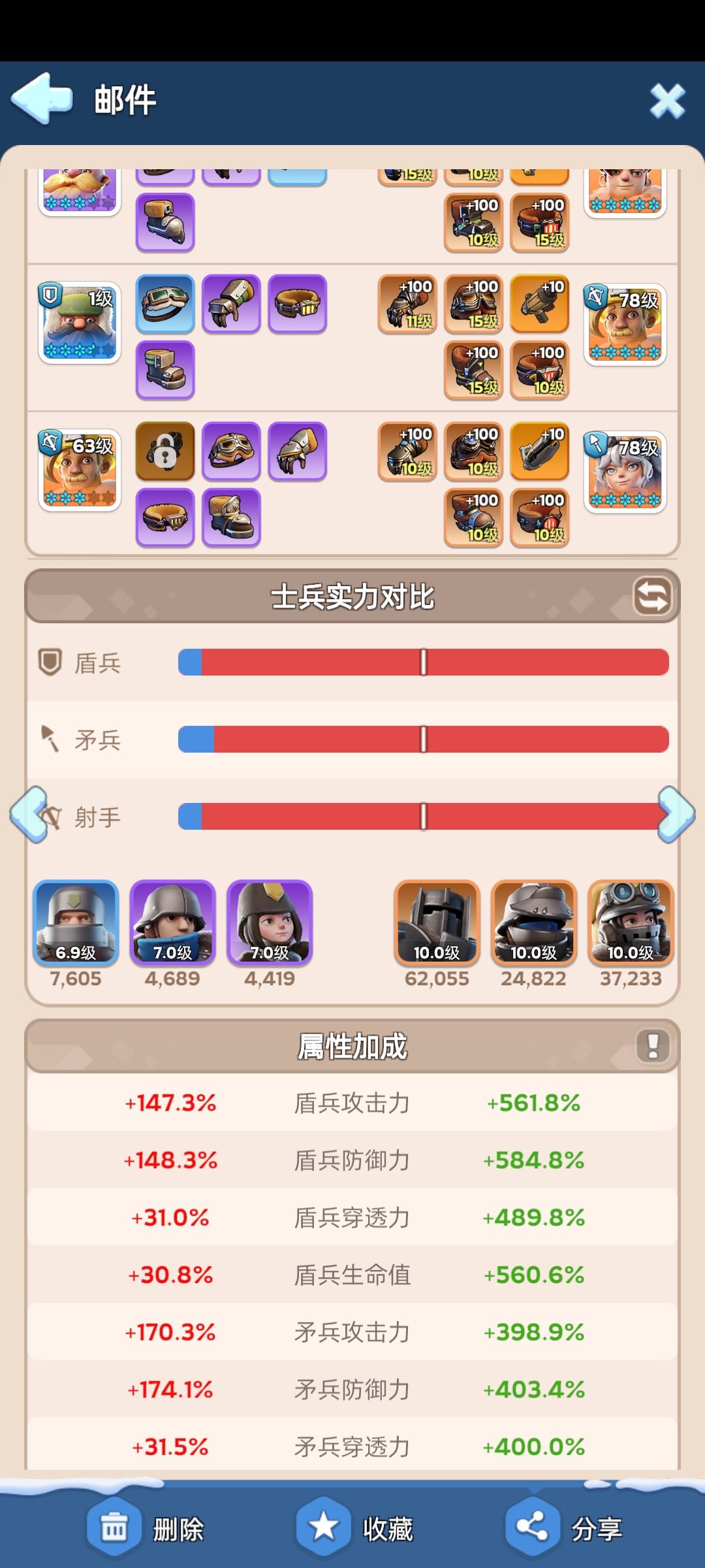 给大家看个乐子 3