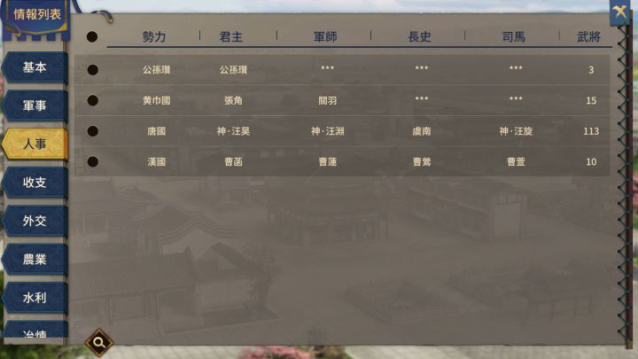 184开局,玩了一百二十一年了,电脑还顽强的生存着截图