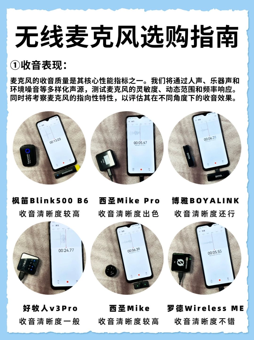 听我的!无线领夹麦克风这样选不出错 2