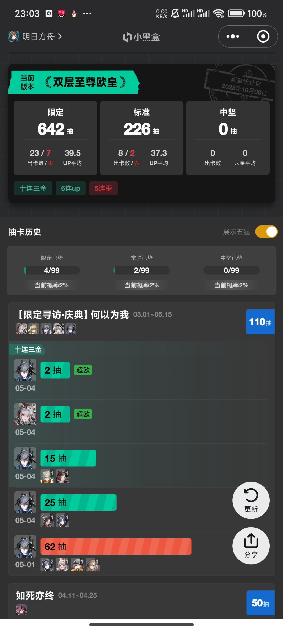 燃尽了.. 3