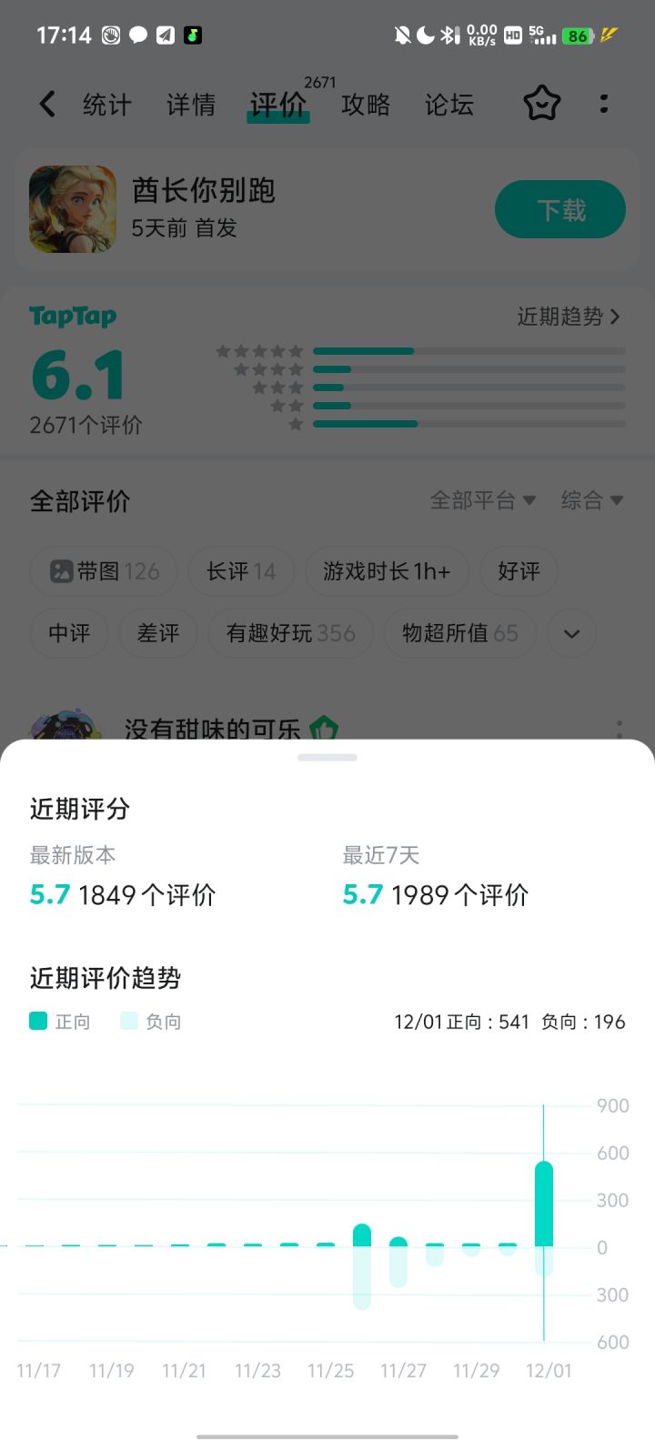 一夜不见,5.4干到6.1了。回暖了🌚截图
