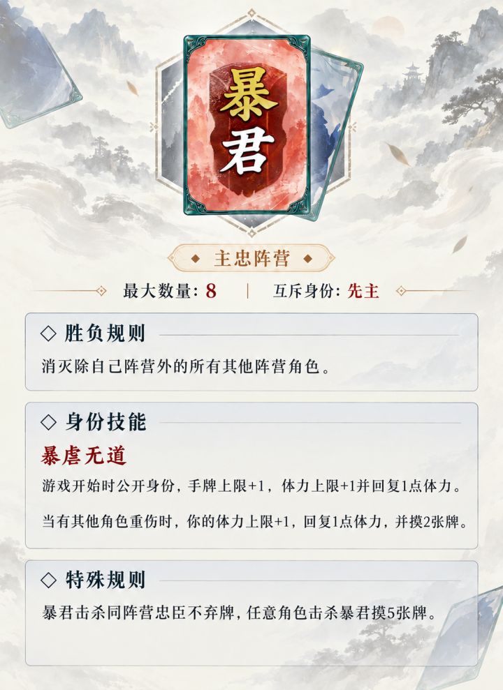 新身份爆料了截图