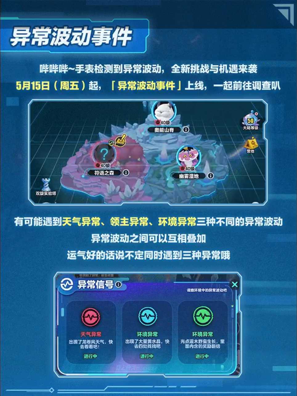 新资讯丨蛋仔派对 515 异常波动事件首曝! 2
