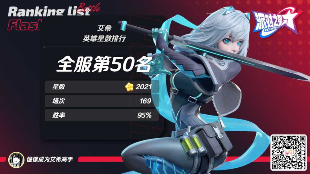 怎么会这样,我本应该是—— 1