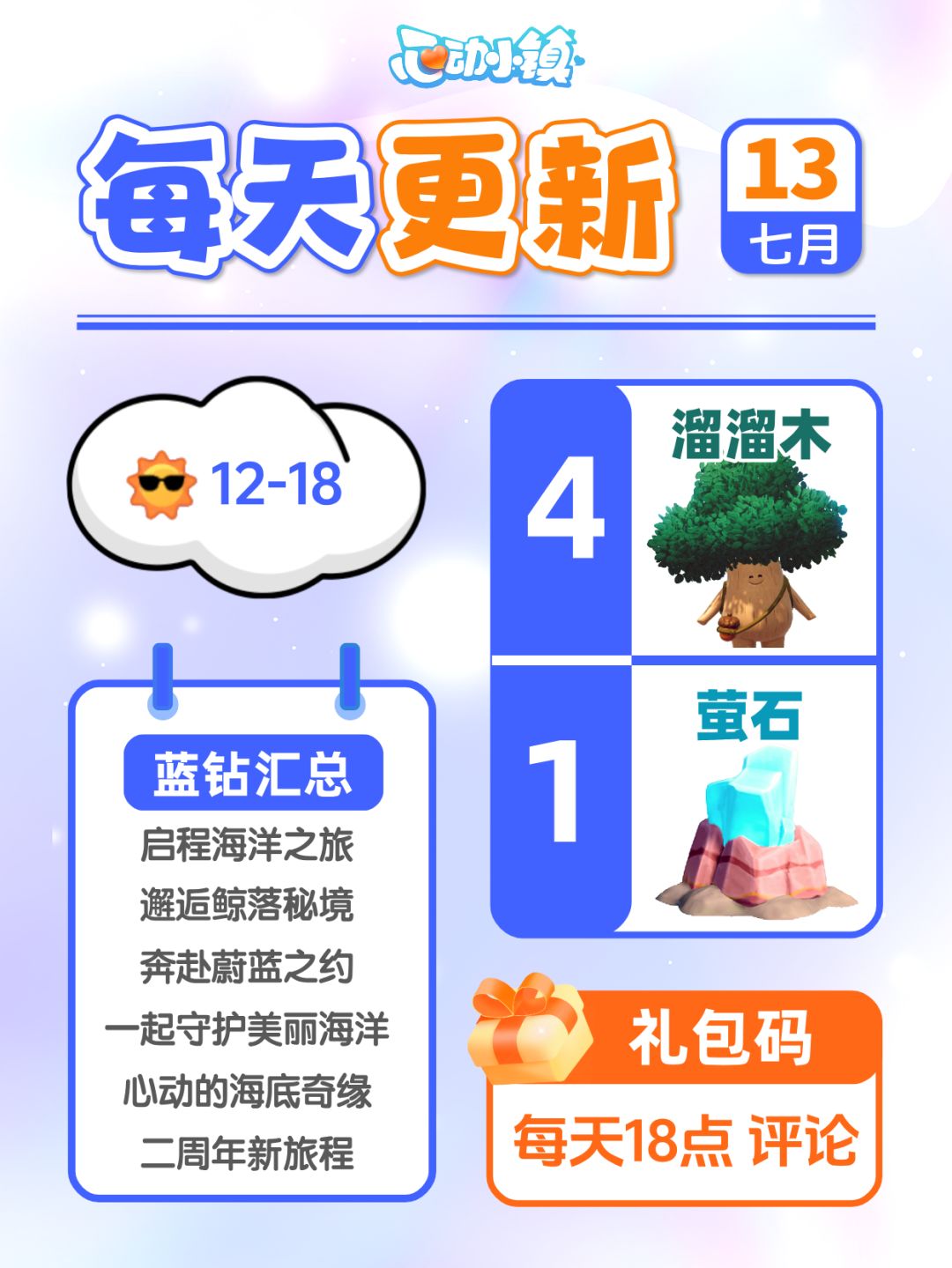 7月13日小镇日报溜溜木萤石兑换码 每日更新截图