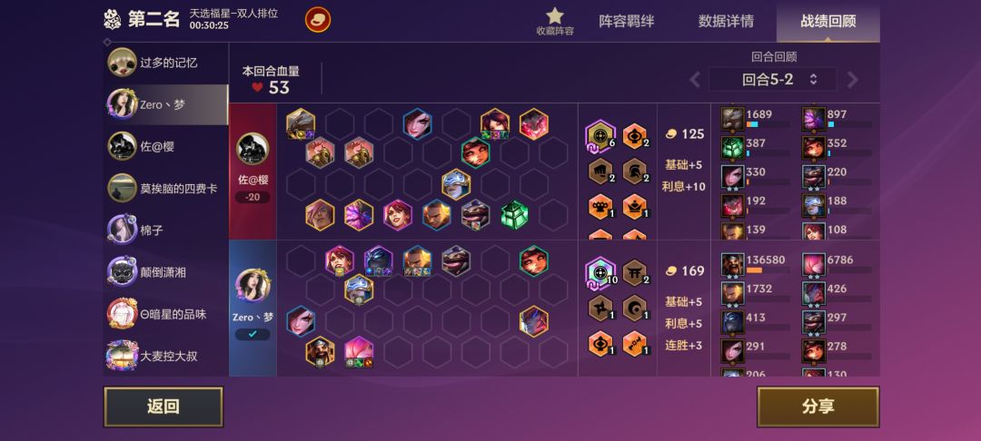 这游戏,演都不带演的了 2