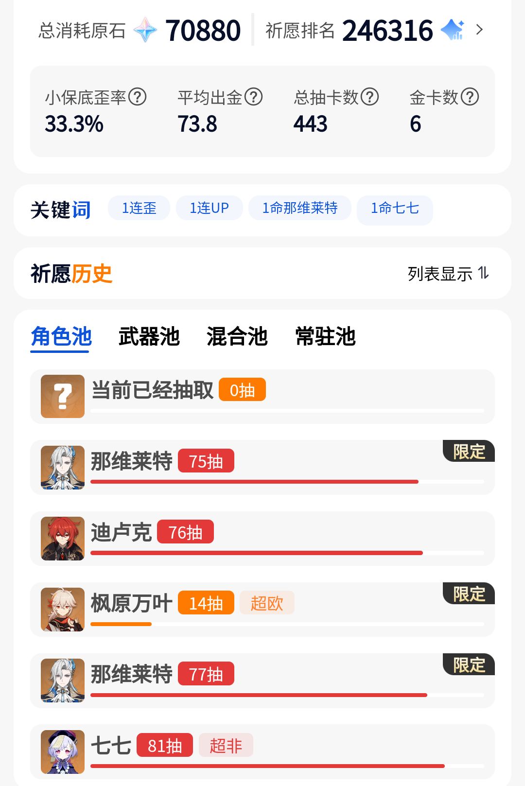 我可能还更适合玩p5x 2