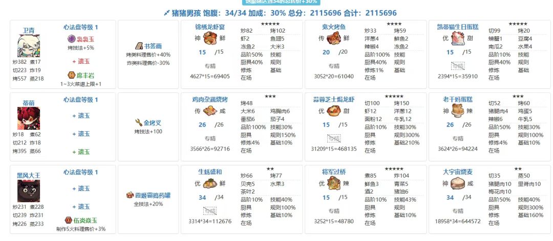 【洲级】猪猪+空空223w 单满 2