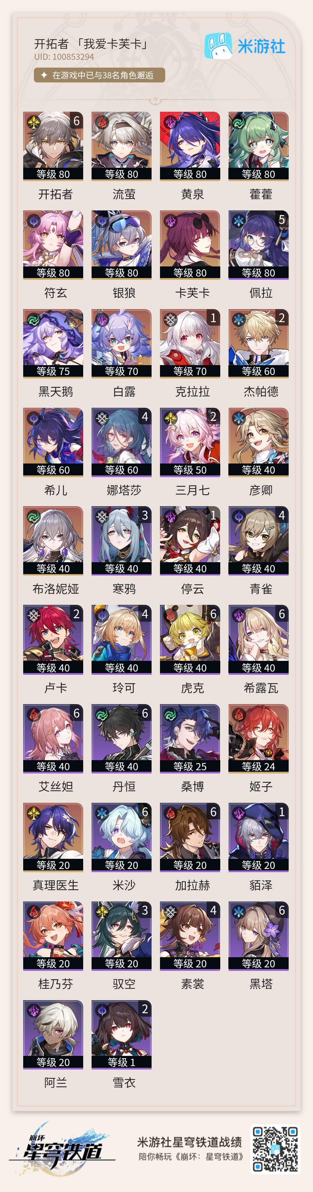 兄弟们我这运气咋样。 3