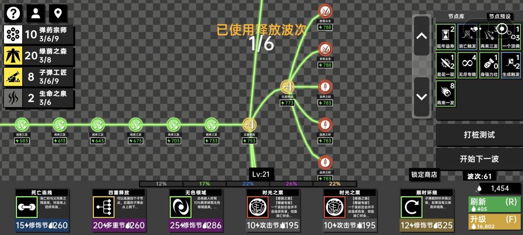 有用的攻略 2