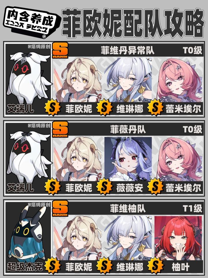 绝区零3.3|菲欧妮配队养成攻略!截图