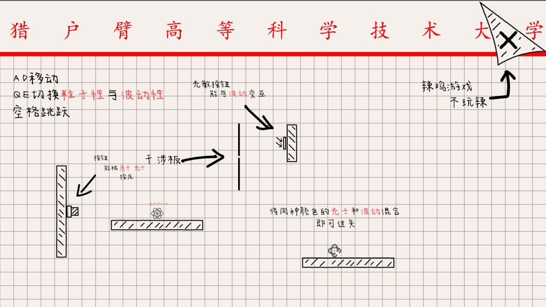 开发日志 10/11 1
