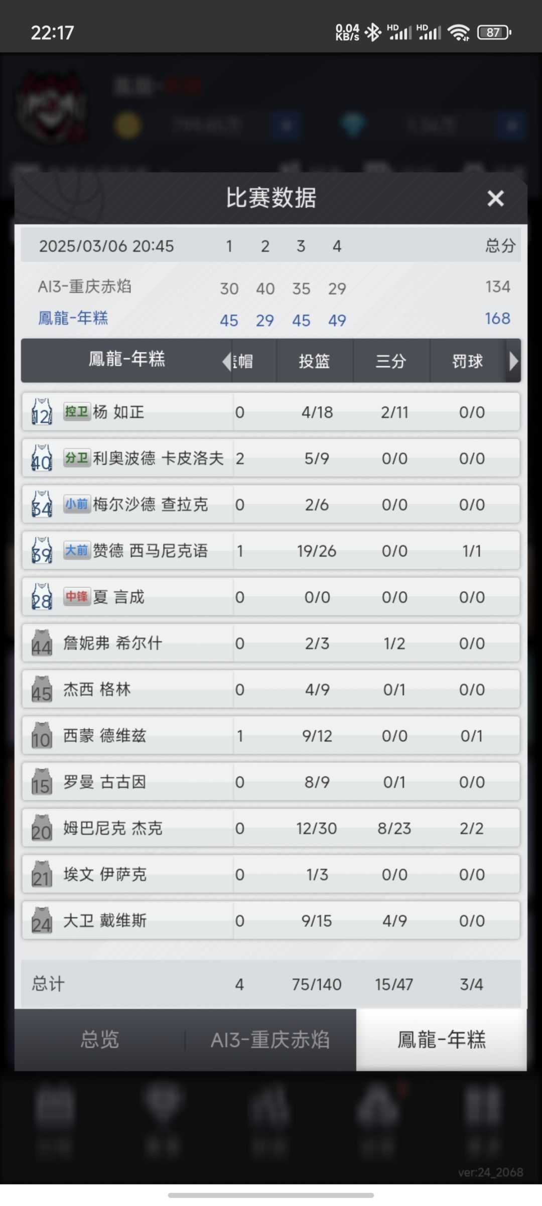 给我大哥防出20助攻 2