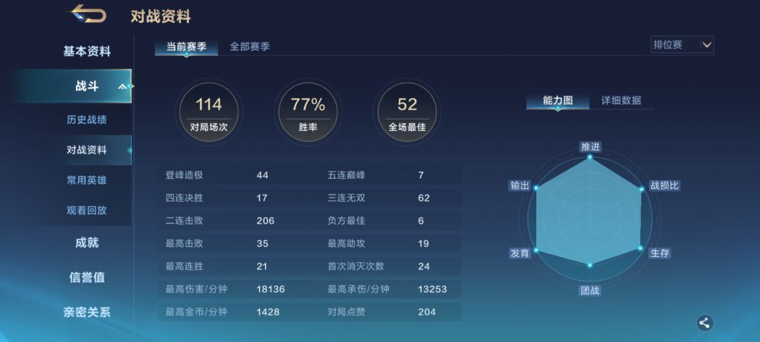 结论:这游戏没多少正常人 1